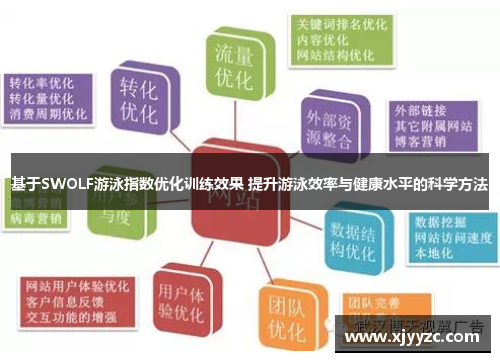 基于SWOLF游泳指数优化训练效果 提升游泳效率与健康水平的科学方法